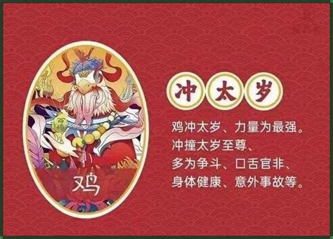 2023年安神位方向